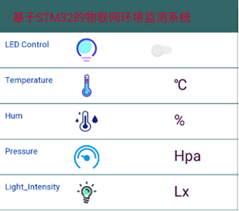 stm32 4G模块自开发物联网平台 基于stm32的物联网_物联网_23