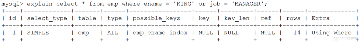 msSQL 视图增加索引 mysql 视图索引_msSQL 视图增加索引_05