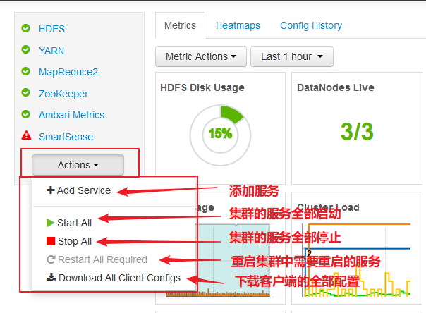 hdfs选举过程 hdfs webui_ambari_02