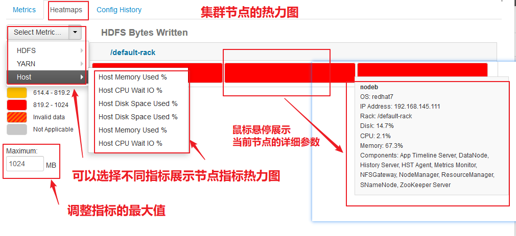 hdfs选举过程 hdfs webui_ambari_18