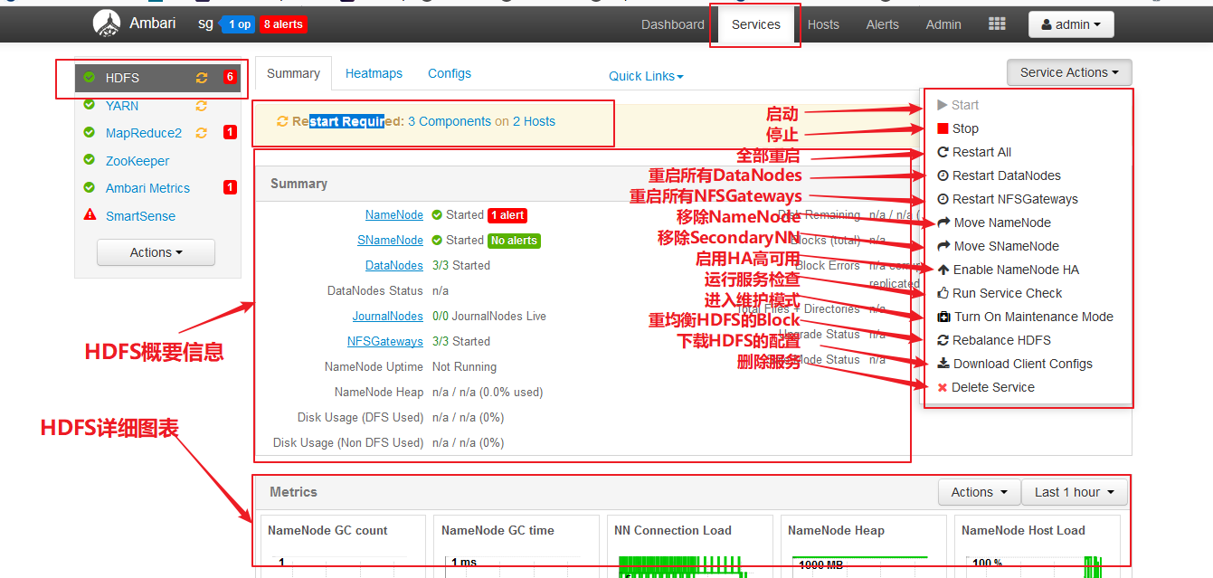 hdfs选举过程 hdfs webui_java_22