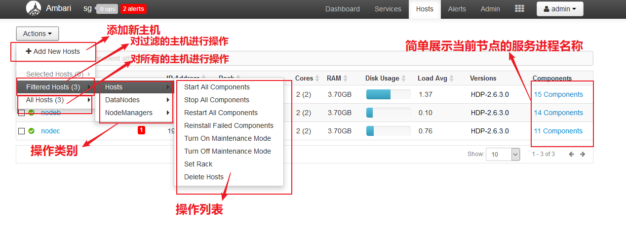 hdfs选举过程 hdfs webui_java_32