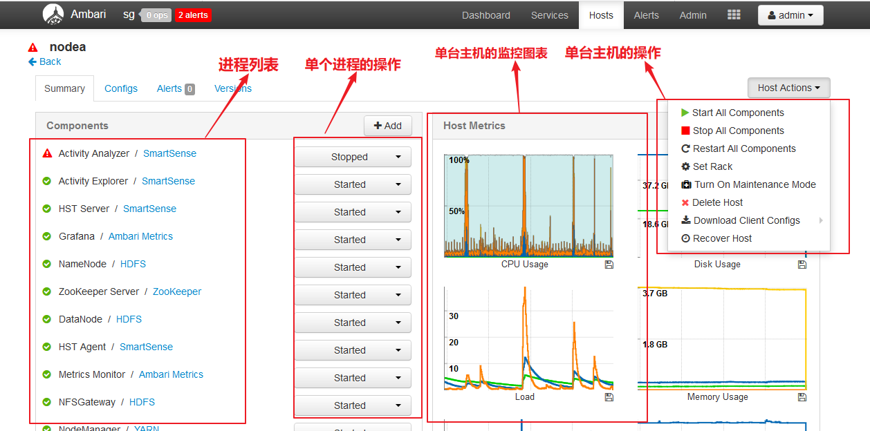 hdfs选举过程 hdfs webui_hdfs选举过程_33