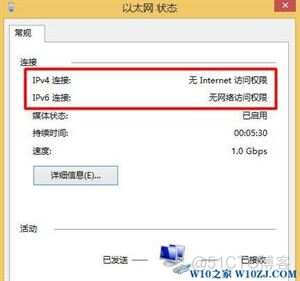 无法访问InputStreamResource 无法访问internet怎么解决_疑难解答