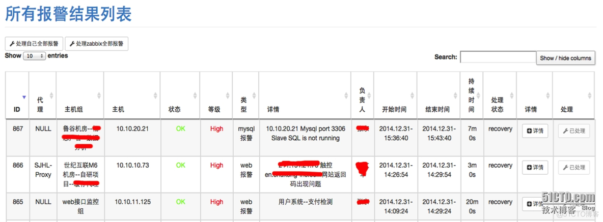 zabbix 报警有声音吗 zabbix的报警级别_ViewUI