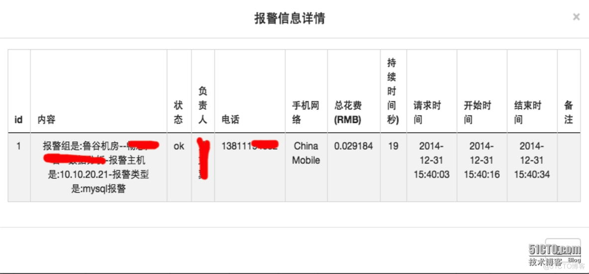 zabbix 报警有声音吗 zabbix的报警级别_运维_02