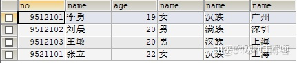 POSTGRESQL动态行转列 plsql行列转换_数据字典_09