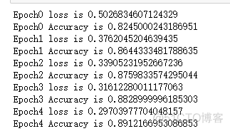 DeepFM tensorflow实战 tensorflow hdf5_加载_16