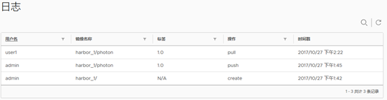 centos7镜像升级到rockyLinux8 centos7做镜像_docker_19