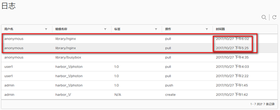 centos7镜像升级到rockyLinux8 centos7做镜像_nginx_23