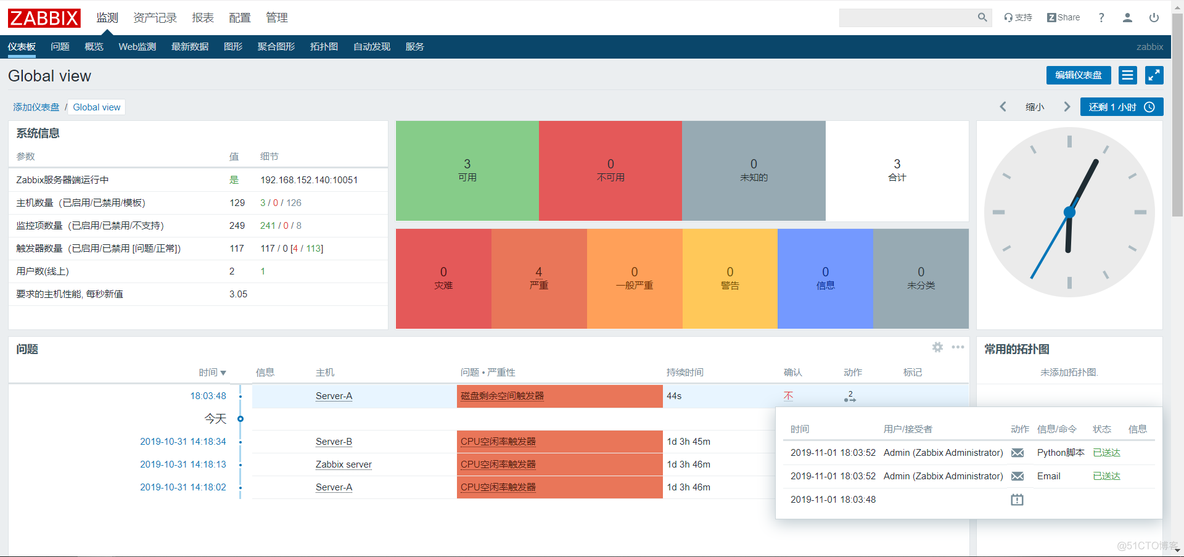 Zabbix配置钉钉的带图片报警 zabbix 钉钉告警_配置项_20