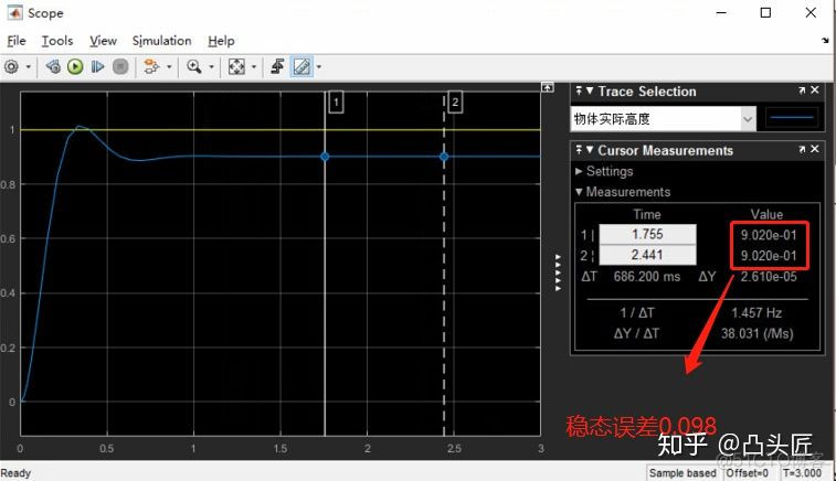 pid 算法 偏差大时才启用积分 pid当偏差为负_pid 算法 偏差大时才启用积分_10