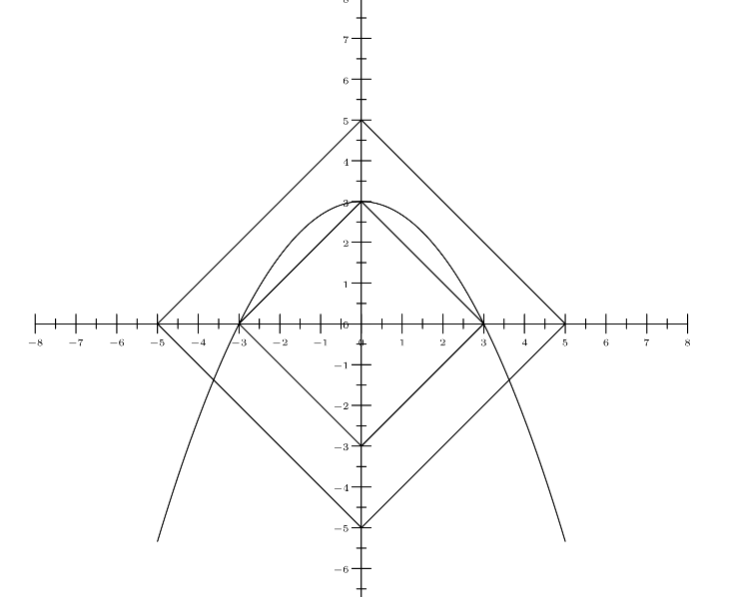 aes128cbc填充 amc填充,aes128cbc填充 amc填充_组合计数_16,第16张