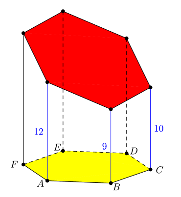 aes128cbc填充 amc填充,aes128cbc填充 amc填充_三角函数_18,第18张