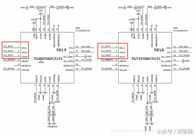 audioRecord 录音长度 录音音量多少db合适_数据_10