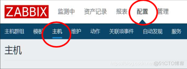 zabbix监控无线AP zabbix 监控系统_zabbix监控无线AP_10