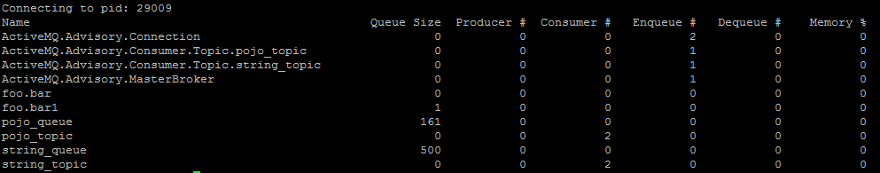 activemq 缓存 activemq状态_activemq 缓存_07