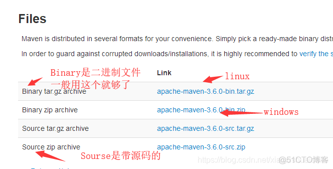 获取 maven pom文件中的 version maven读取本地仓库_配置文件