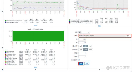 zabbix批量添加拓扑 zabbix拓扑图_mysql_44