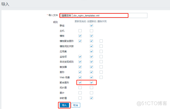 zabbix批量添加拓扑 zabbix拓扑图_服务器_57