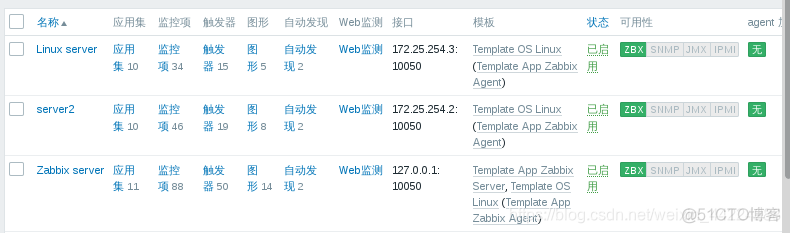 zabbix 编辑主机api接口 zabbix的api_API_11