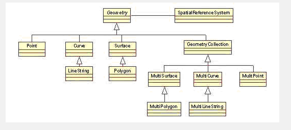 GDAL GDALProgressFunc 如何使用 gdal grid_equals_02