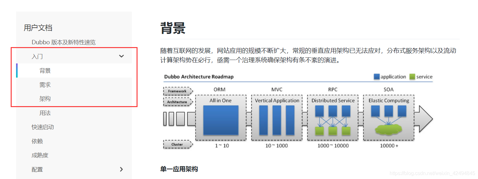 rpc 浏览器 rpc官网_分布式_02