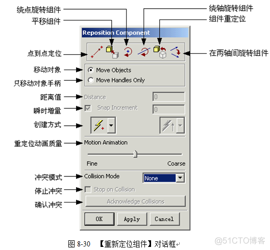 nx镜像 nx镜像装配倒_工具栏_51