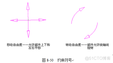 nx镜像 nx镜像装配倒_工具栏_77