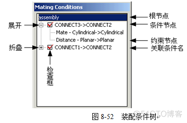 nx镜像 nx镜像装配倒_sketch_80