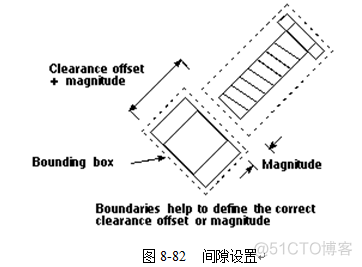 nx镜像 nx镜像装配倒_运维_166