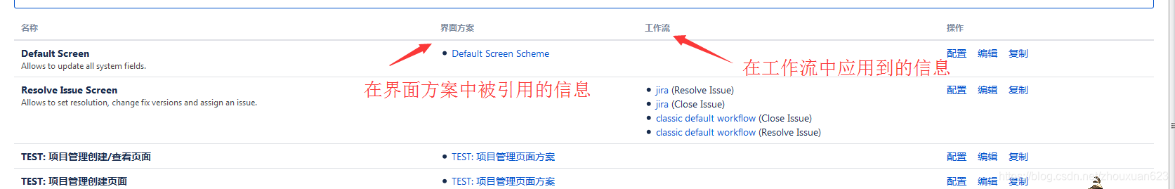 jira ldap 配置 jira界面配置_问题状态_04