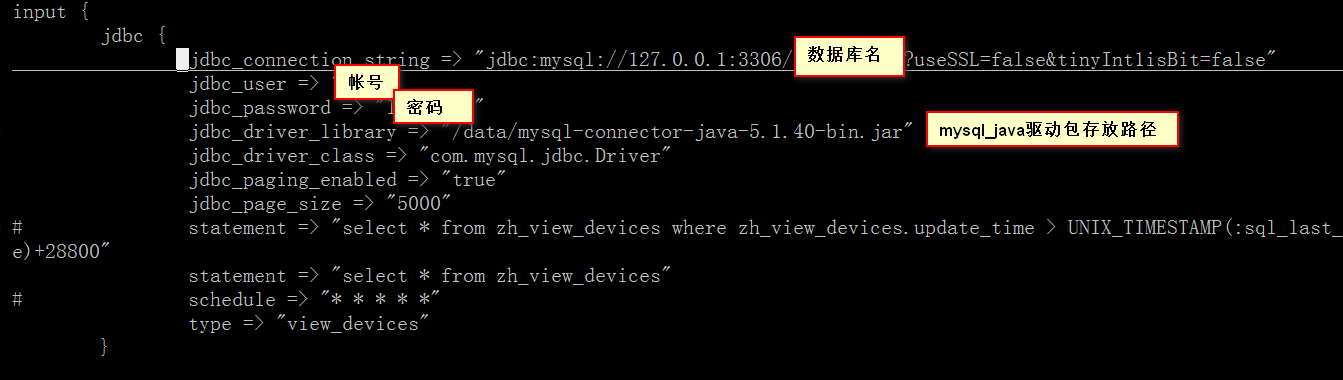 elk的logstash部署 logstash elasticsearch 配置_java_06