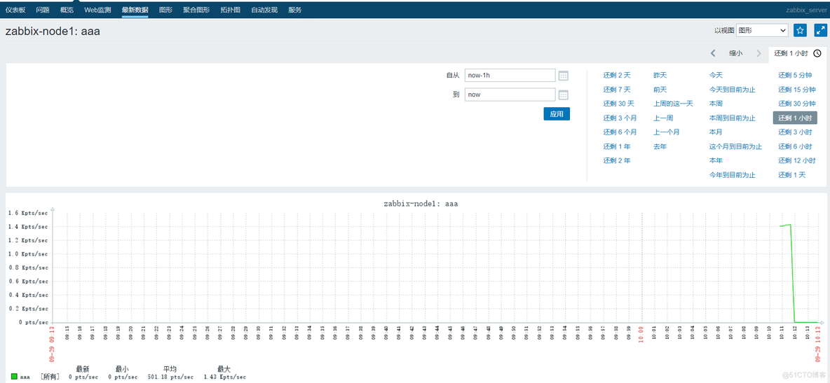 zabbix不能监控自己 zabbix自带监控项_zabbix_07