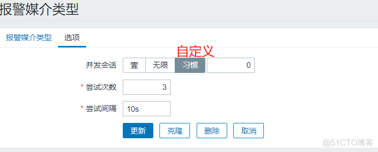 zabbix不能监控自己 zabbix自带监控项_触发器_18