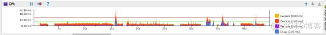 安卓studio 分析 gpu android studio性能分析_Android_10