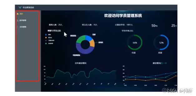 vuepress固定页脚 vue 首页_ico_04