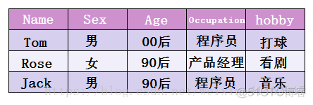 威联通 容器 qbittorrent 教程 威联通bitmap功能_数组_02