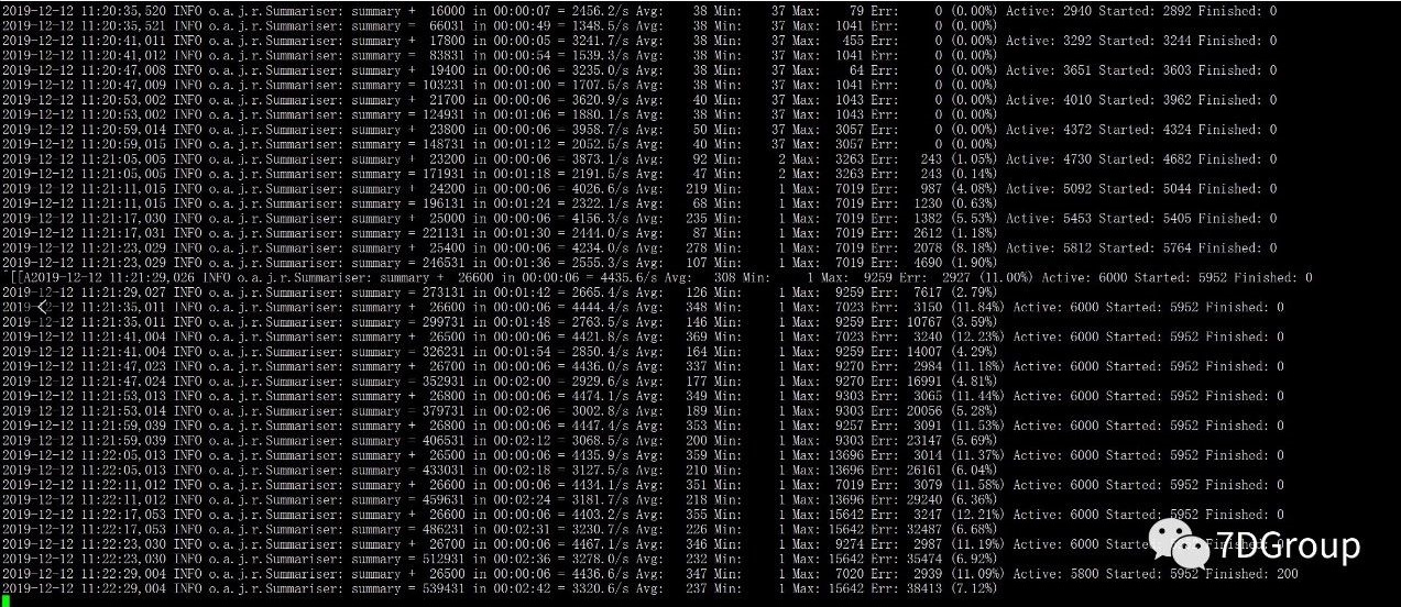 tcp ESTABLISHED过多 tcp连接满了_tcp ESTABLISHED过多_02