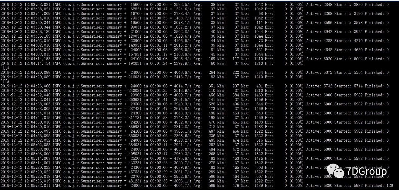 tcp ESTABLISHED过多 tcp连接满了_全连接_10