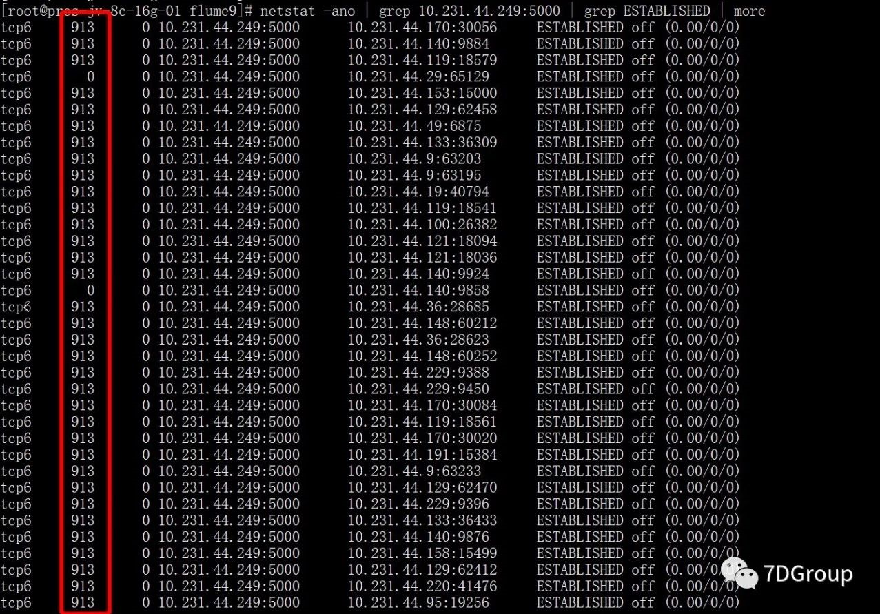 tcp ESTABLISHED过多 tcp连接满了_数据_12