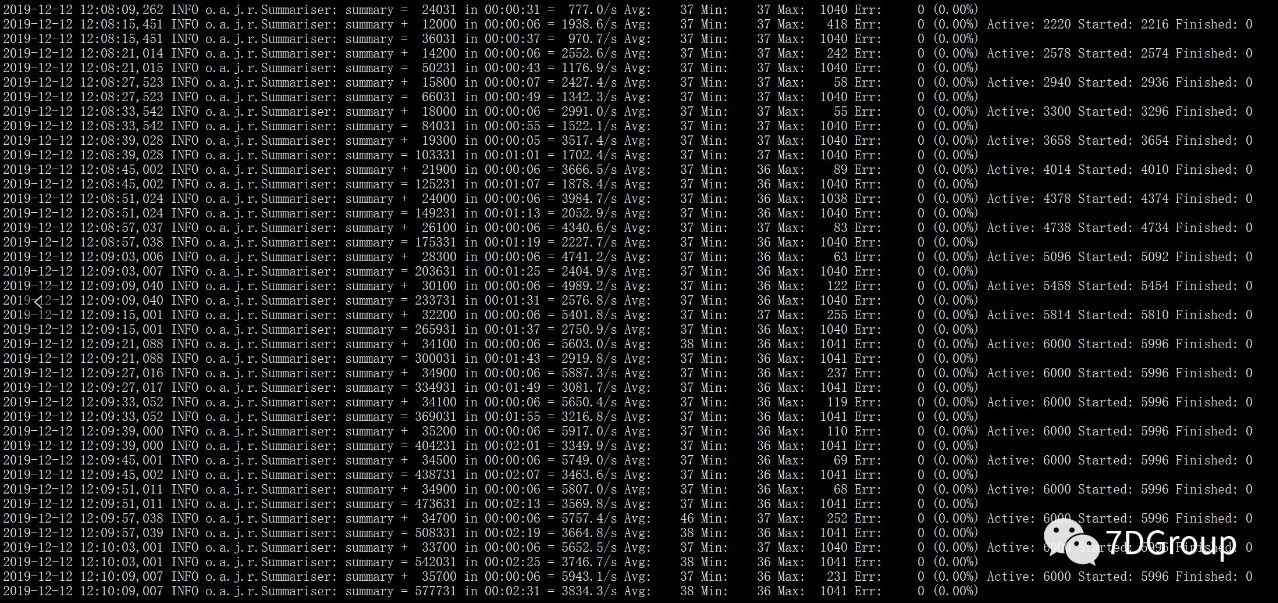 tcp ESTABLISHED过多 tcp连接满了_TCP_15