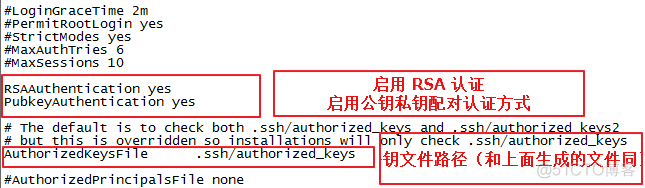 centos 7 使用 convert centos7 ll_hadoop_20