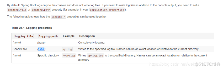 springboot mybatis plus执行sql 日志打印 springboot mybatis 日志配置_文件保存_03