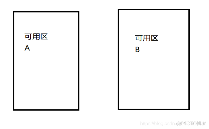 k8s 容器状态 k8s容器化_封装