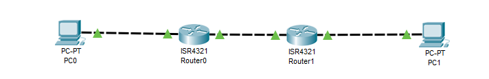 packettracer ospf 路由汇总 packet tracer show ip route,packettracer ospf 路由汇总 packet tracer show ip route_路由表,第1张