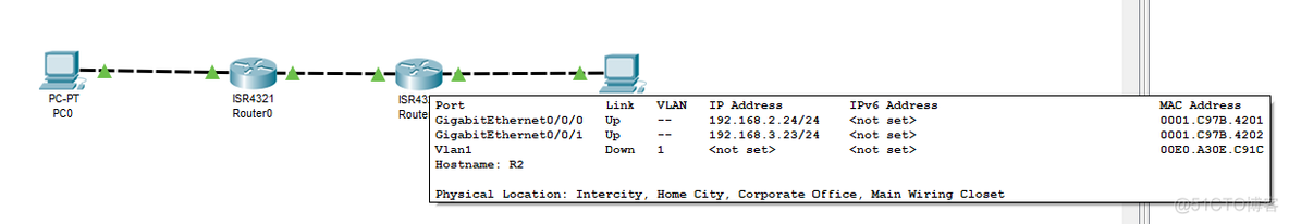 packettracer ospf 路由汇总 packet tracer show ip route_路由表_03