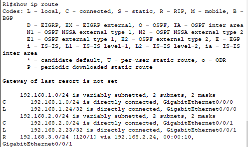 packettracer ospf 路由汇总 packet tracer show ip route,packettracer ospf 路由汇总 packet tracer show ip route_路由表_16,第16张