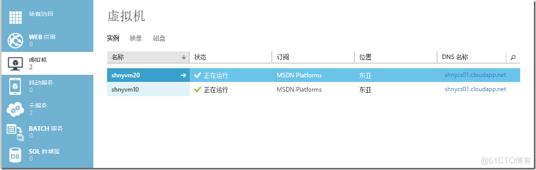 azure 四层负载均衡器配置 微软云负载均衡_azure 四层负载均衡器配置_02