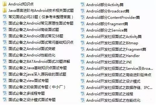 flutter NestedScrollView SliverOverlapAbsorber置顶 flutter 自定义布局_Layout_02